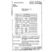ADS AGS166 ADS AGS166