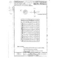 ADS AGS585