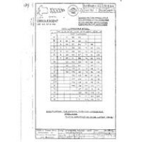 ADS AGS894