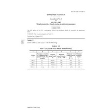 AS 1391-2007 AMDT 1