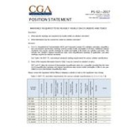 CGA PS-52
