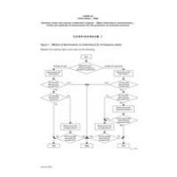 CISPR 25 Ed. 3.0 b CORR1:2009