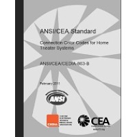 CTA 863-B