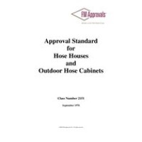 FM Approvals 2151