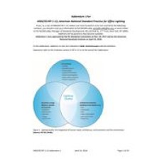 IES RP-1-12 Addendum 1