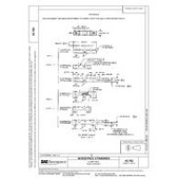 SAE AS782